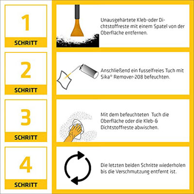 Zusatzbild