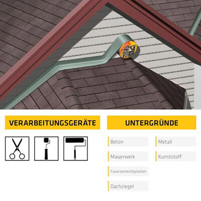 Zusatzbild