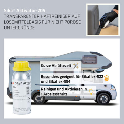 Zusatzbild