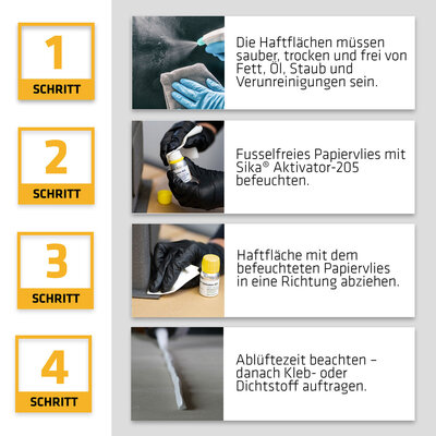 Zusatzbild