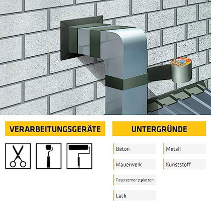 Zusatzbild
