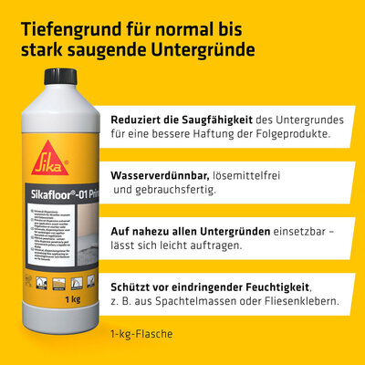 Zusatzbild