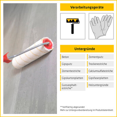 Zusatzbild