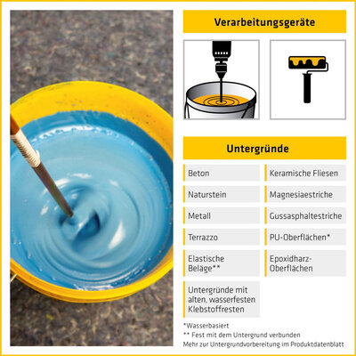 Zusatzbild