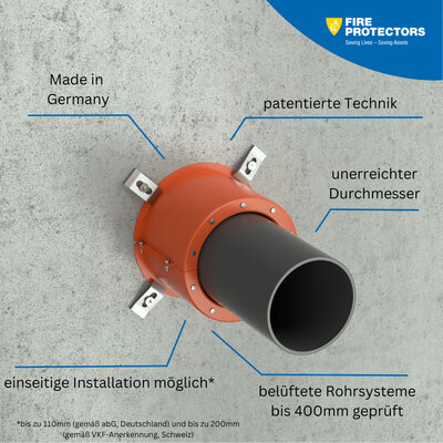 Zusatzbild