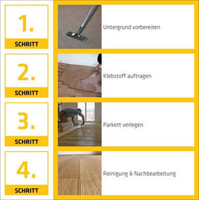 Zusatzbild