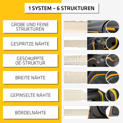 Zusatzbild