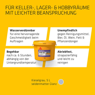 Zusatzbild