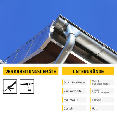 Zusatzbild