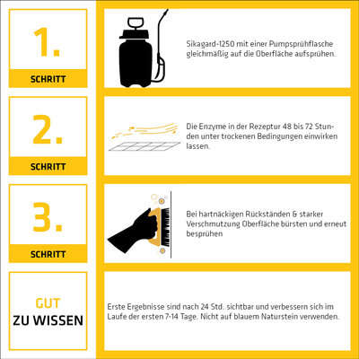 Zusatzbild
