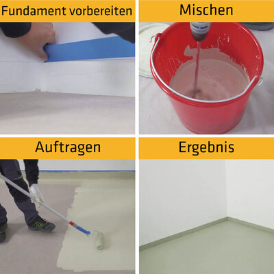 Zusatzbild